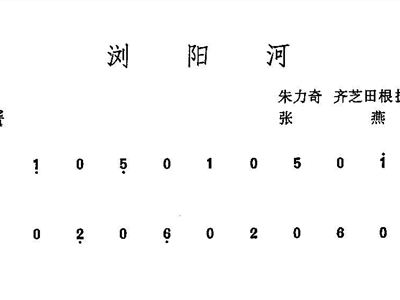 浏阳河 古筝谱 简谱